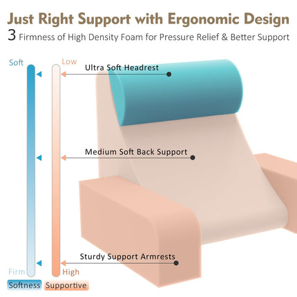 Vekkia Reading Pillow with Adjustable Arms & Headrest – Multi-Firm Foam Backrest Cushion for Adults with Extra-Large Pockets for Reading, TV, Gaming & Work, Recovery on Bed & Floor, 19"(Grey)