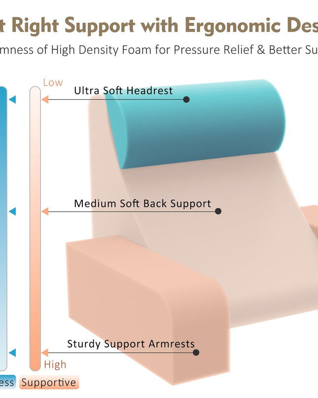 Vekkia Reading Pillow with Adjustable Arms & Headrest – Multi-Firm Foam Backrest Cushion for Adults with Extra-Large Pockets for Reading, TV, Gaming & Work, Recovery on Bed & Floor, 19"(Grey)