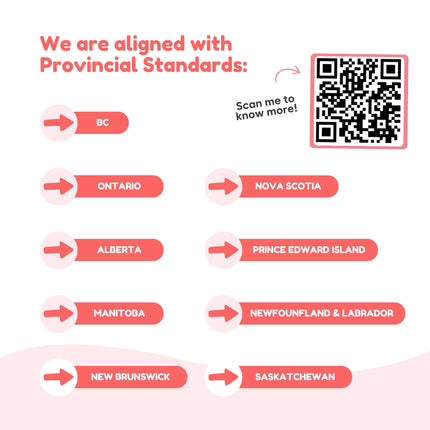 THE FIDGET GAME Sight Words - Reading Flashcards and Pop Fidget Toys for Kids Pre-K to Third Grade - Learning Activities and Games for High-Frequency Dolch Sight Words - Includes Mats and Dice