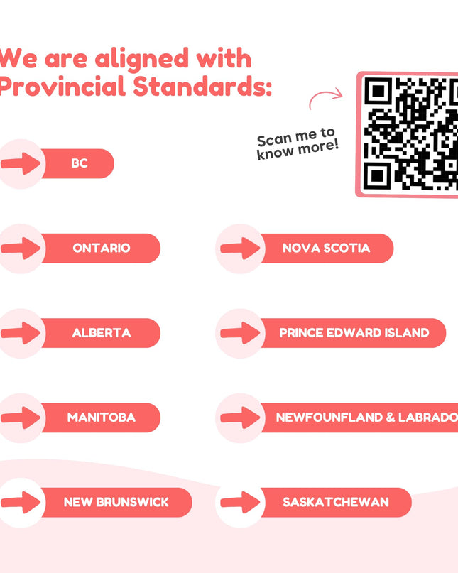 THE FIDGET GAME Sight Words - Reading Flashcards and Pop Fidget Toys for Kids Pre-K to Third Grade - Learning Activities and Games for High-Frequency Dolch Sight Words - Includes Mats and Dice
