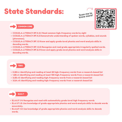 THE FIDGET GAME Sight Words - Reading Flashcards and Pop Fidget Toys for Kids Pre-K to Third Grade - Learning Activities and Games for High-Frequency Dolch Sight Words - Includes Mats and Dice